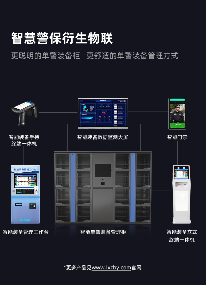 智能單警裝備柜支持接入智慧警保衍生物聯(lián)