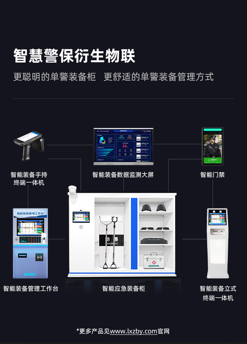 凌訊智能應急物資柜支持接入凌訊智慧警保衍生物聯(lián)設備