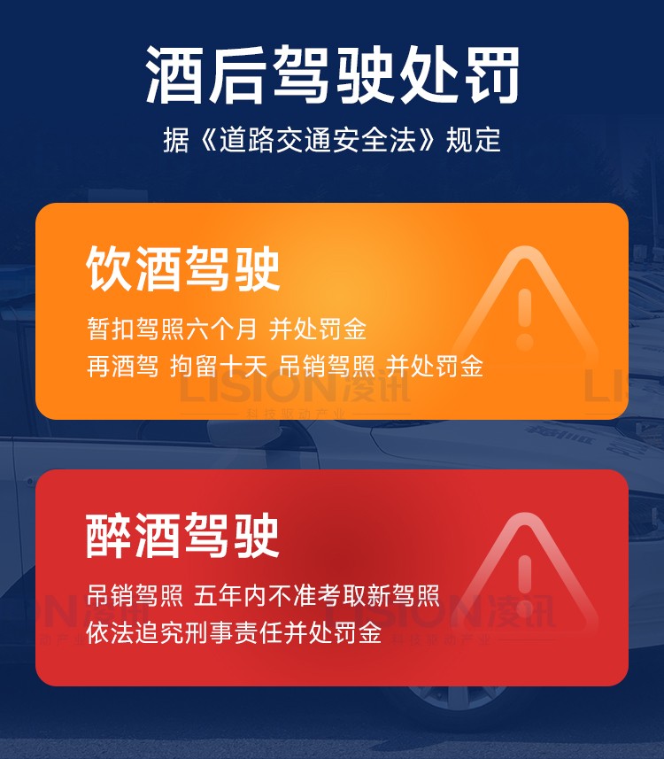 凌訊智能RFID鑰匙柜為杜絕酒后駕駛業(yè)內(nèi)率先支持酒精檢測(cè)功能