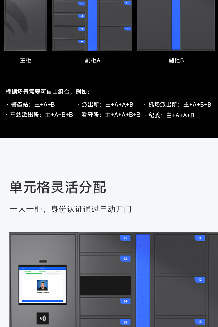凌訊嫌疑人物品管理柜是一款智能化的管理設備，具備以下優(yōu)勢：  智能化管理：凌訊嫌疑人物品管理柜通過物聯(lián)網(wǎng)、人工智能、云計算等技術手段，實現(xiàn)對嫌疑人隨身物品的全面監(jiān)管和管理，提高了管理效率和準確度。  安全保管：凌訊嫌疑人物品管理柜可以實現(xiàn)對嫌疑人隨身物品的安全保管，避免了嫌疑人隨身物品的丟失和損壞，保障了嫌疑人的權益。  信息共享：凌訊嫌疑人物品管理柜通過云計算技術實現(xiàn)信息共享和協(xié)同作戰(zhàn)，提高了警務管理的整體效率。  管理規(guī)范：凌訊嫌疑人物品管理柜可以實現(xiàn)對嫌疑人隨身物品的自動識別和分類，避免了傳統(tǒng)管理方式中的管理不規(guī)范、管理效率低下、管理難度大等問題。  提高效率：凌訊嫌疑人物品管理柜的智能化管理方式可以大大提高警方的工作效率和管理水平，為維護社會治安和保障嫌疑人權益提供了有力的保障。  總之，凌訊嫌疑人物品管理柜具備智能化管理、安全保管、信息共享、管理規(guī)范和提高效率等優(yōu)勢，為警務管理的現(xiàn)代化和智能化提供了有力的支持。