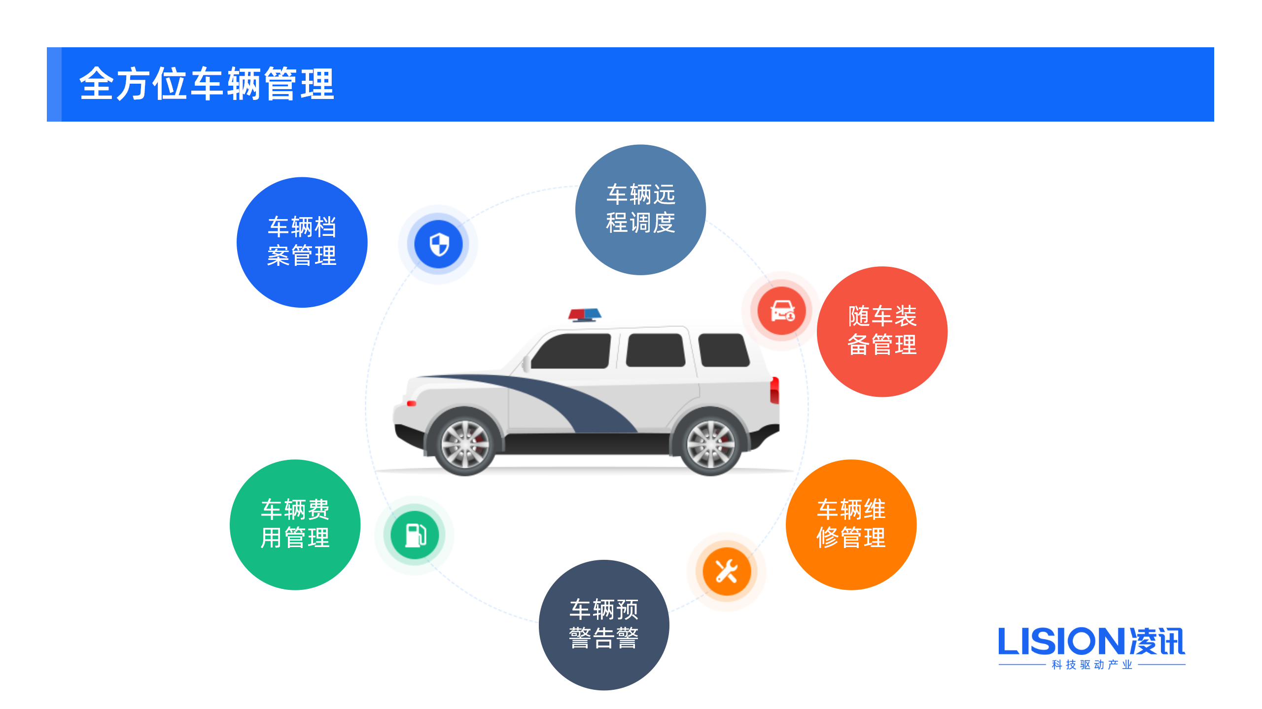 公安車輛管理系統(tǒng)