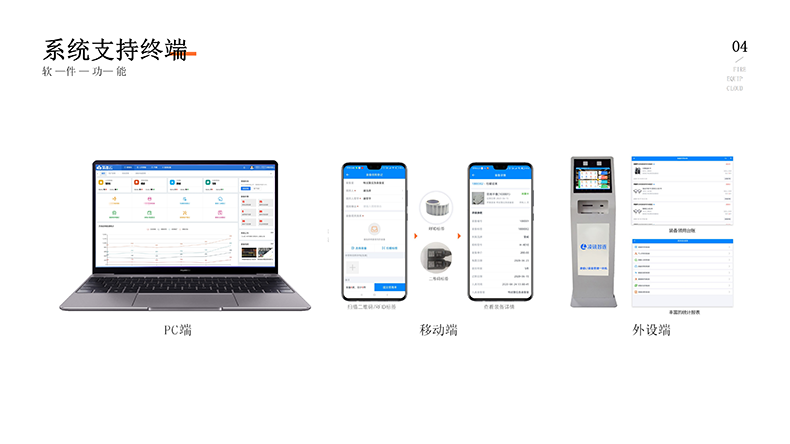 凌訊應(yīng)急物資智能儲(chǔ)備庫(kù)的重要性和作用