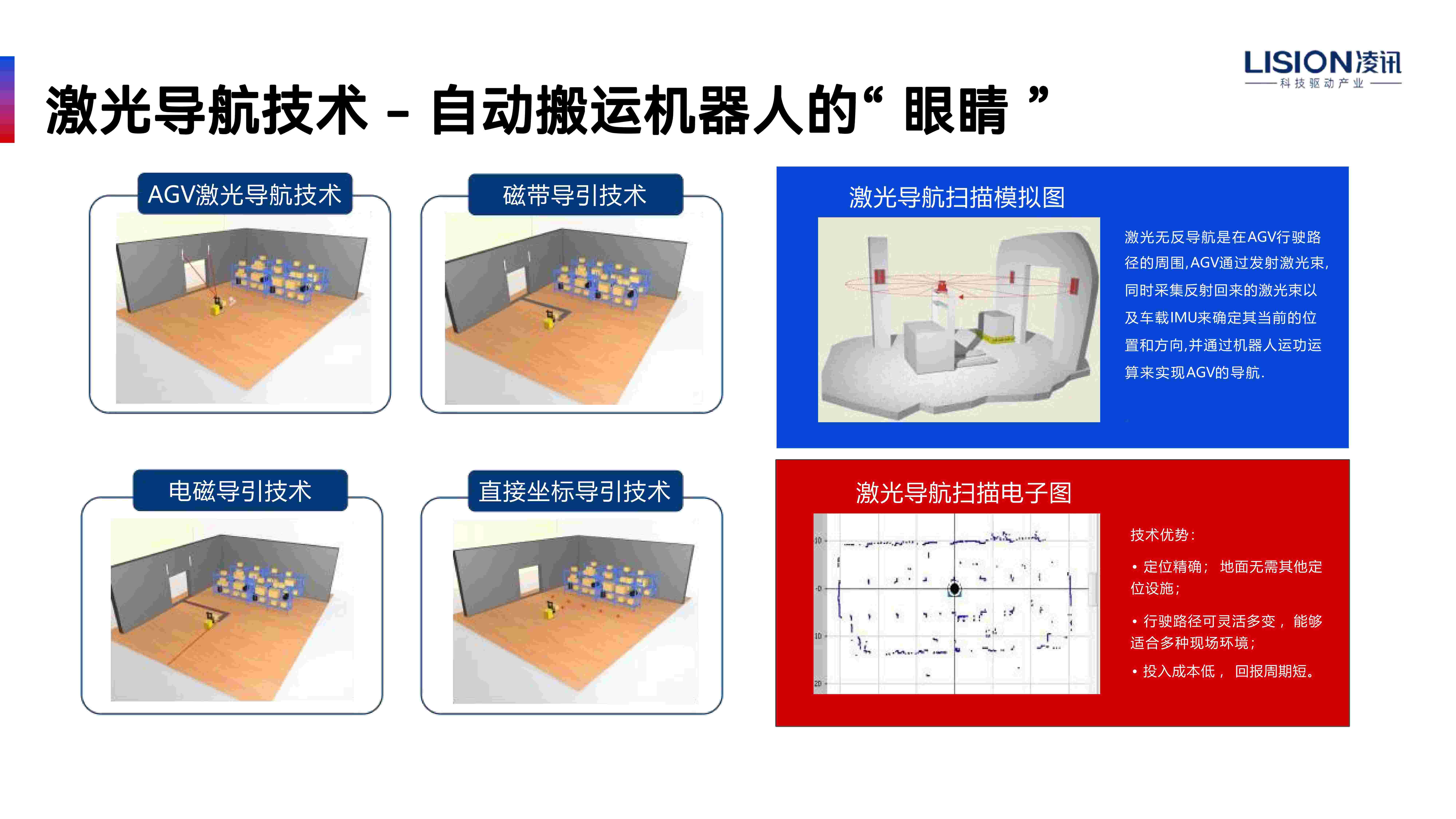 成熟可落地的智能應(yīng)急物資庫建設(shè)方案