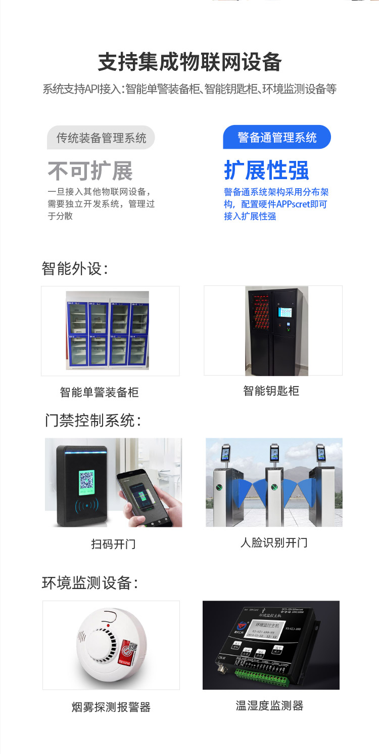 凌訊裝備管理系統(tǒng)支持集成物聯(lián)網(wǎng)設(shè)備