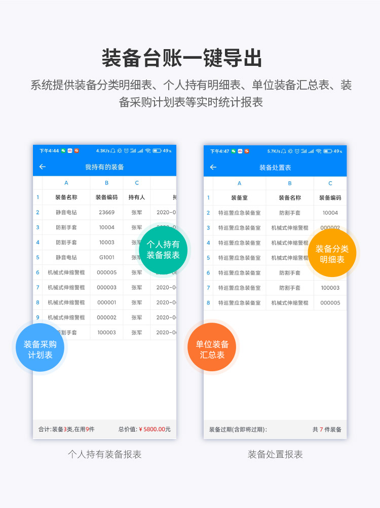 凌訊裝備手持盤(pán)點(diǎn)終端支持裝備臺(tái)賬一鍵導(dǎo)出